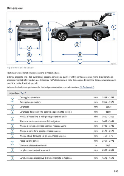 Anteprima originale PDF Volkswagen ID.4 2024 - pagina campione 9