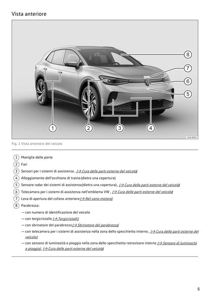 Manuale Volkswagen ID.4 2025 italiano pagina 5: vista anteriore (anteprima della stampa bianco e nero)