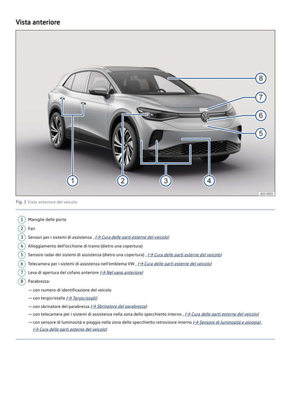 VW ID.4 2026 anteprima del PDF digitale originale pagina 5, vista anteriore in colori