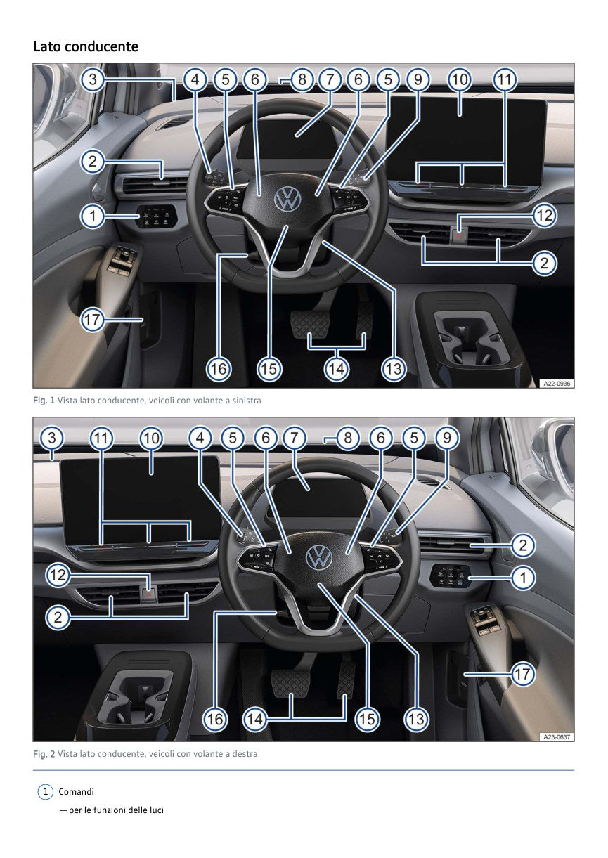 VW ID.4 2026 anteprima del PDF digitale originale pagina 7, volante plancia in colori
