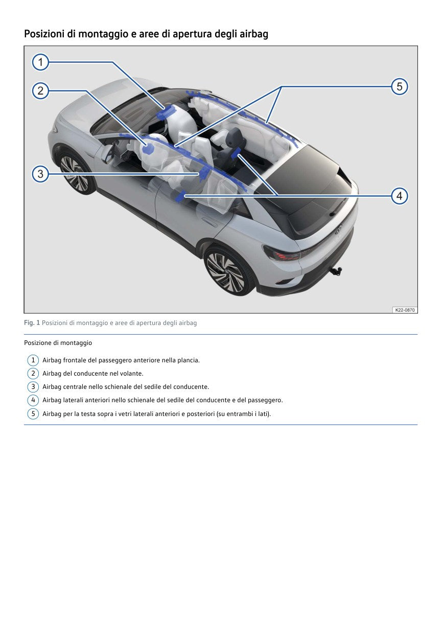 VW ID.4 2026 anteprima del PDF digitale originale pagina 77, airbag in colori