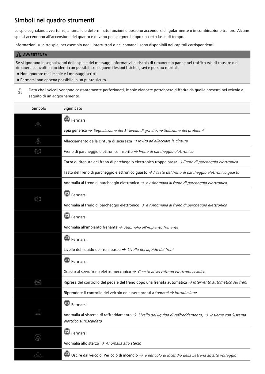 VW ID.4 2026 anteprima reale pagina 13, spie quadro, versione bianco e nero
