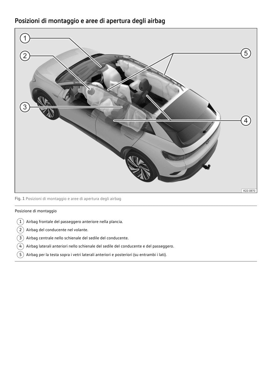 VW ID.4 2026 anteprima reale pagina 77, airbag, versione bianco e nero