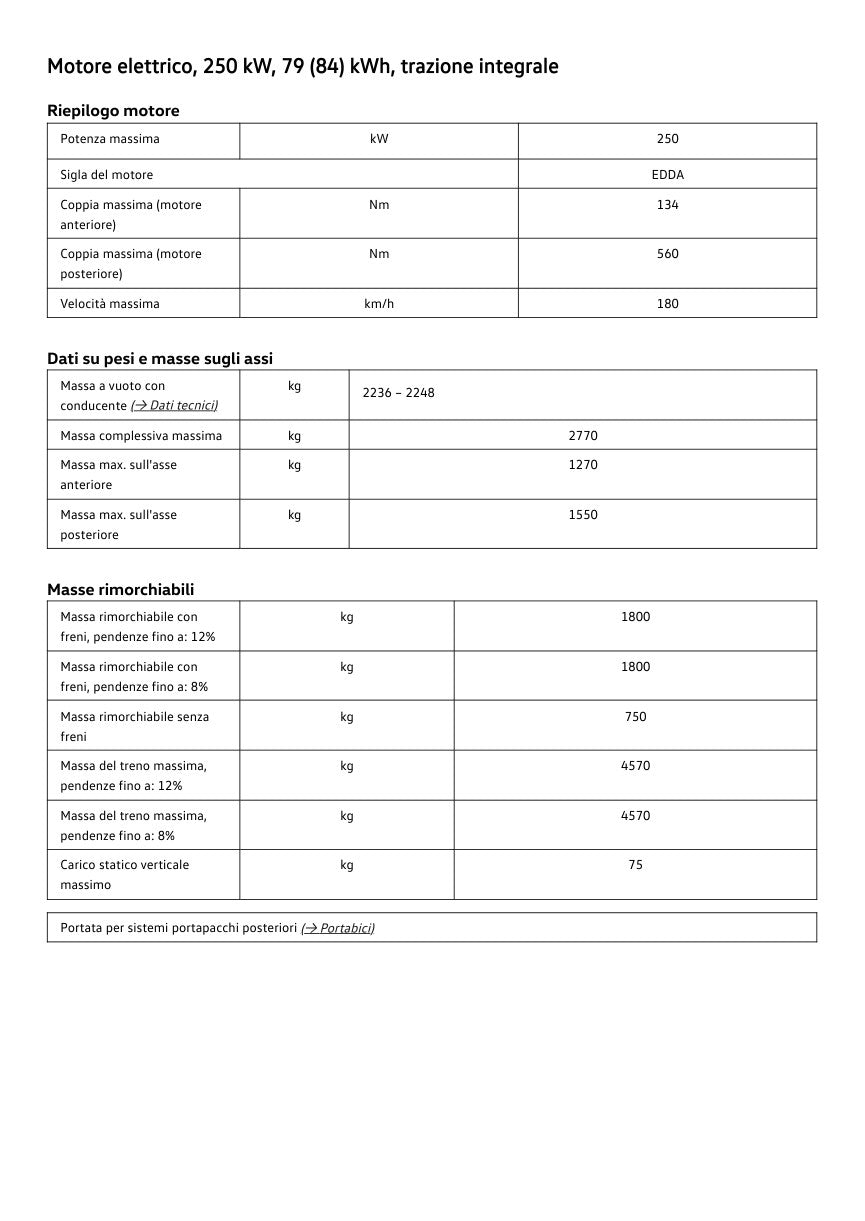VW ID.4 2026 anteprima reale pagina 773, dati motore, versione bianco e nero