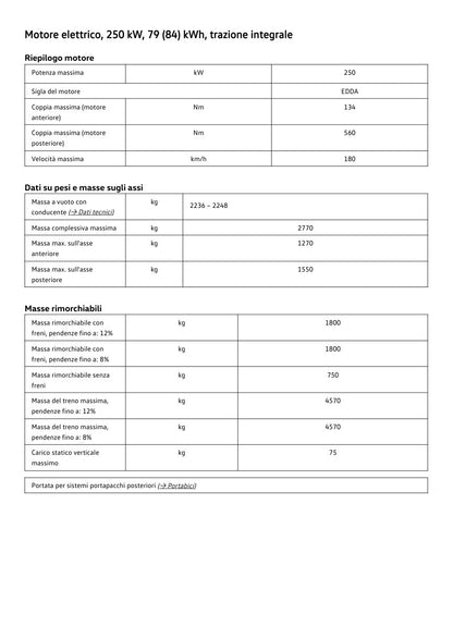 VW ID.4 2026 anteprima reale pagina 773, dati motore, versione bianco e nero