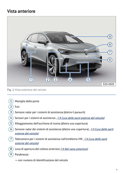 Volkswagen ID.4 2027 anteprima originale PDF colori pagina 9: Vista anteriore