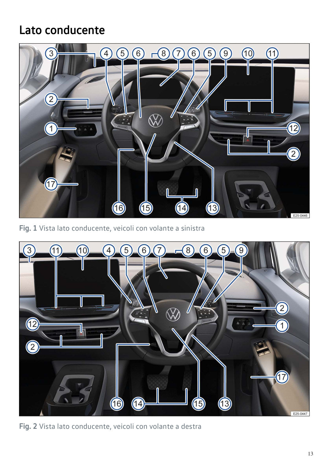 Volkswagen ID.4 2027 anteprima originale PDF colori pagina 13: Plancia volante
