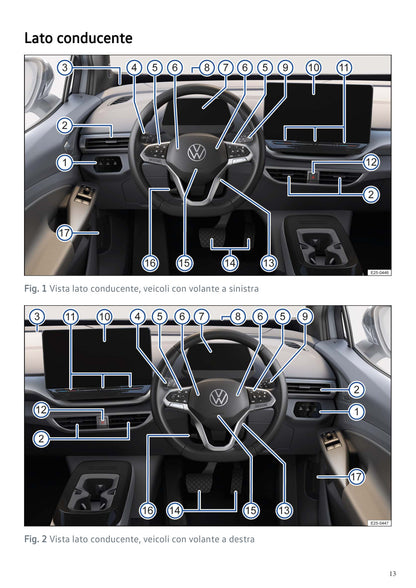 Volkswagen ID.4 2027 anteprima originale PDF colori pagina 13: Plancia volante