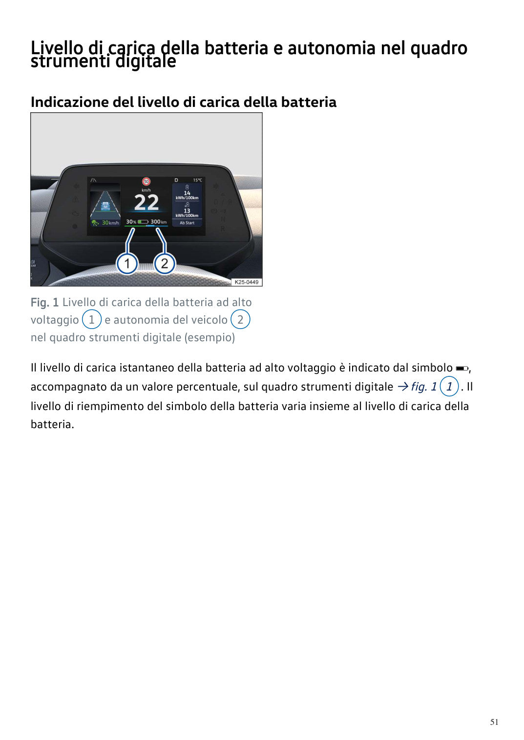 Volkswagen ID.4 2027 anteprima originale PDF colori pagina 51: Batteria autonomia