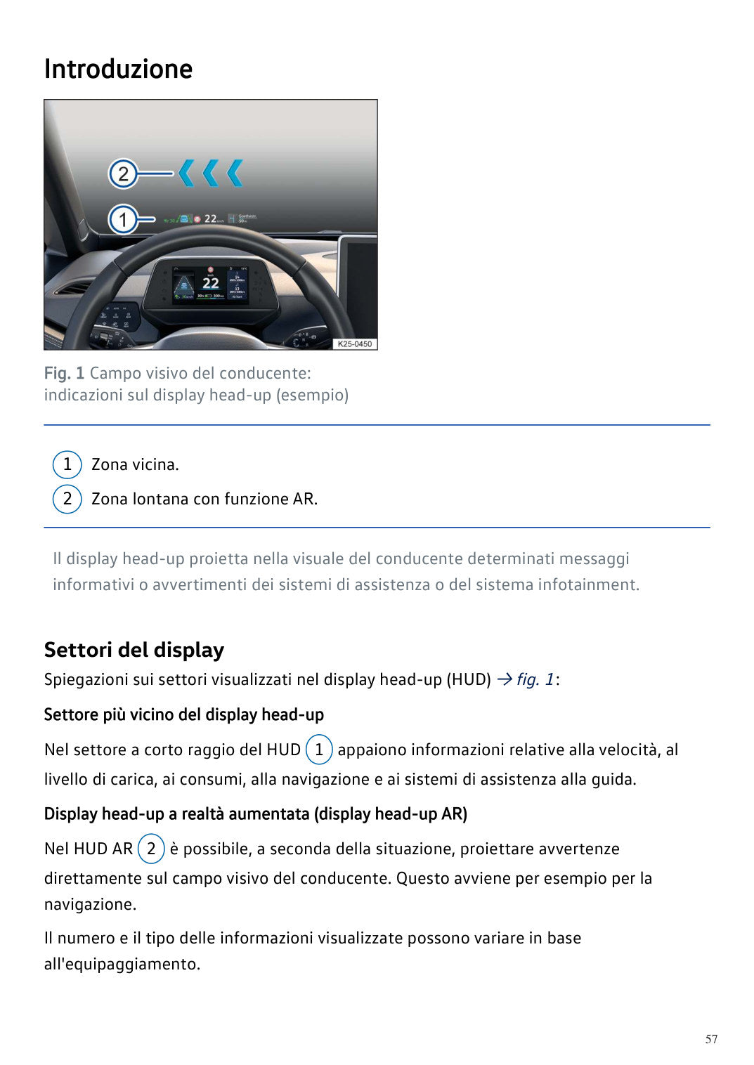 Volkswagen ID.4 2027 anteprima originale PDF colori pagina 57: Head up display