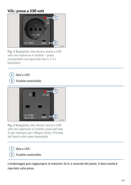 Volkswagen ID.4 2027 PDF colori pagina 654: V2L presa 230V