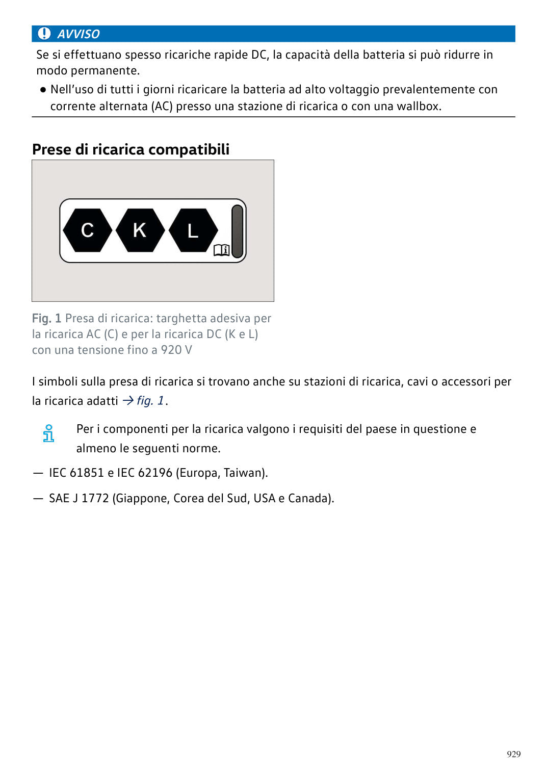 Volkswagen ID.4 2027 PDF colori pagina 929: Ricarica batteria